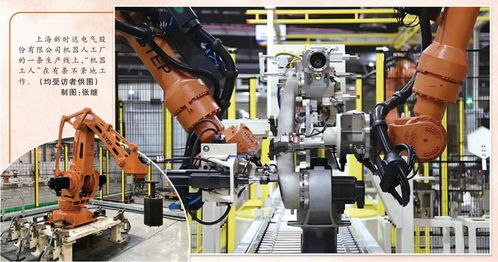 走進上海智能工廠⑤ 機器人造機器人，放大“智造”溢出效應