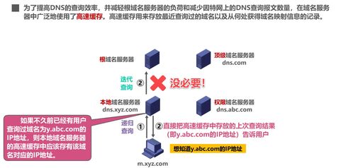 計(jì)算機(jī)網(wǎng)絡(luò)系統(tǒng)工程服務(wù) 應(yīng)用層的關(guān)鍵作用與實(shí)踐